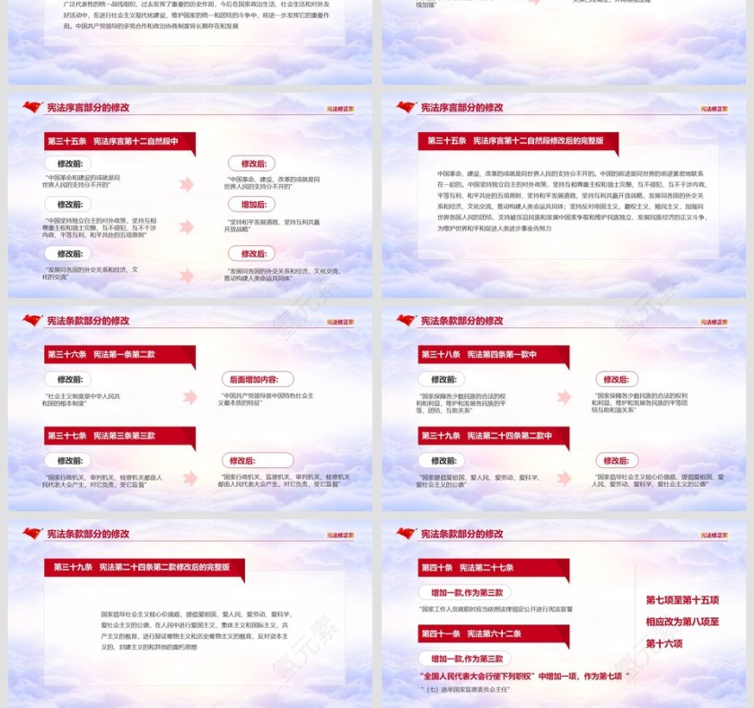 解读宪法修改宪法修正案PPT模板第7张