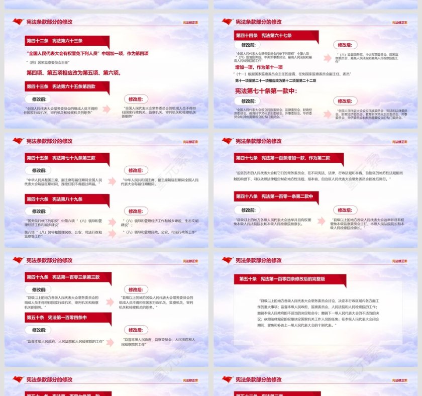 解读宪法修改宪法修正案PPT模板第8张
