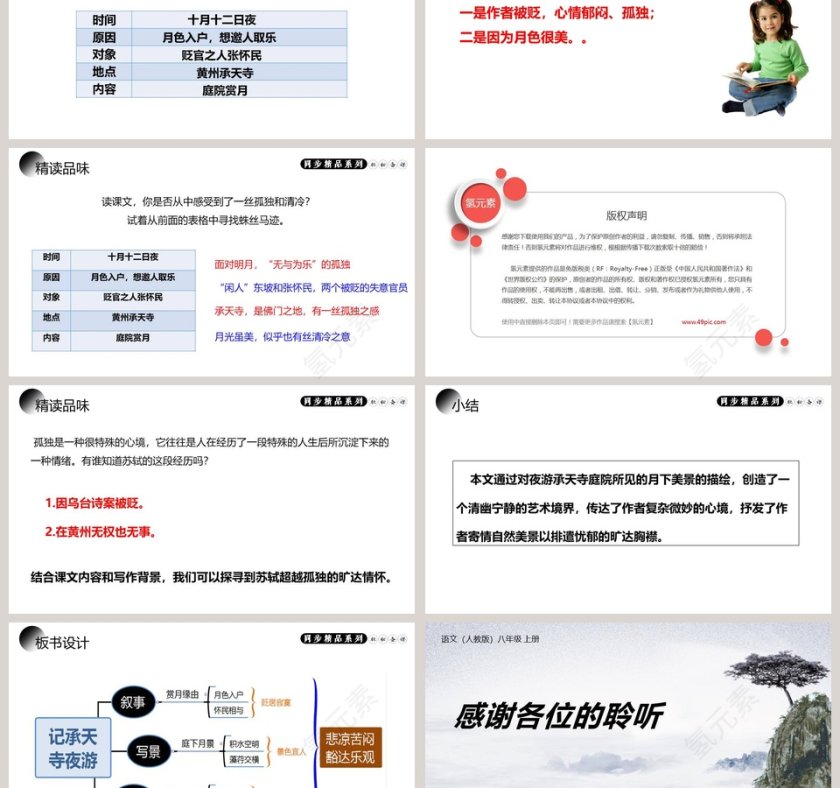 人教版八年级语文上册短文两篇记承天寺夜游语文课件PPT第3张