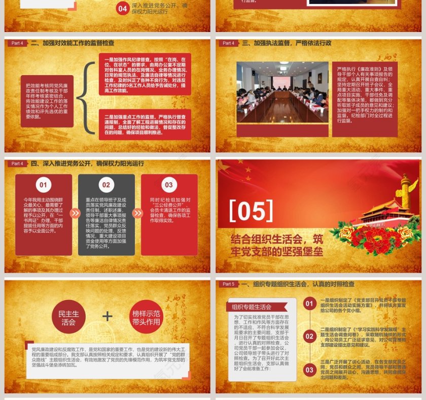 单位党风廉政建设报告(自查)调查报告廉政廉洁ppt第4张