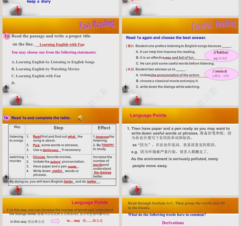 Unit 3 Topic 3-Could you give us some advice on how to learn English well教学ppt课件第2张