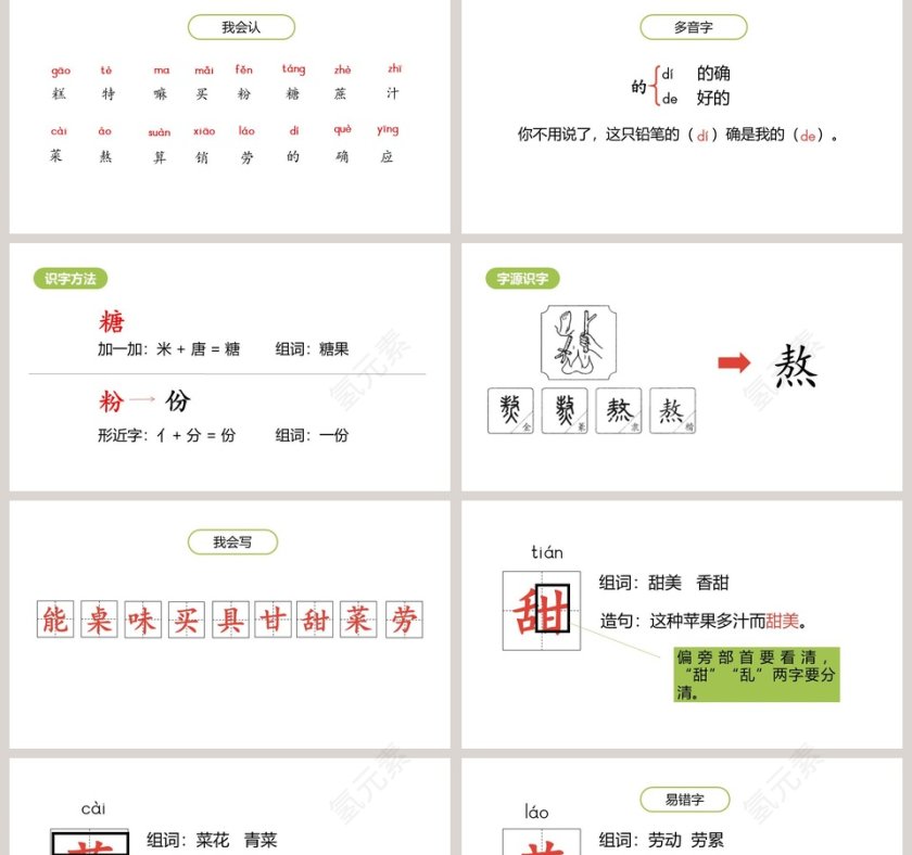 课文解析千人糕语文课件PPT第2张