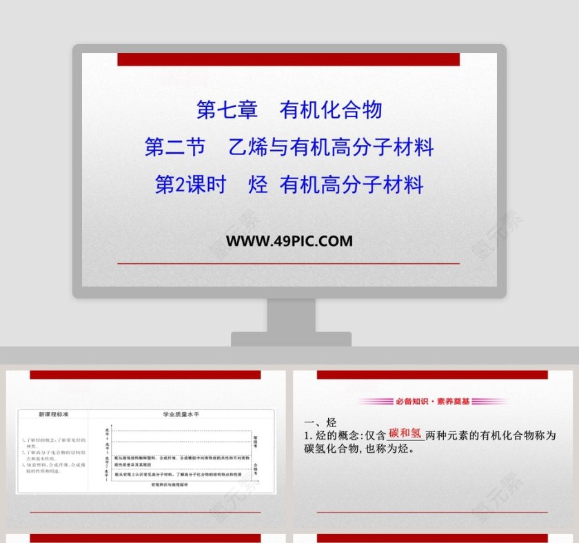 第七章有机化合物PPT模板第1张