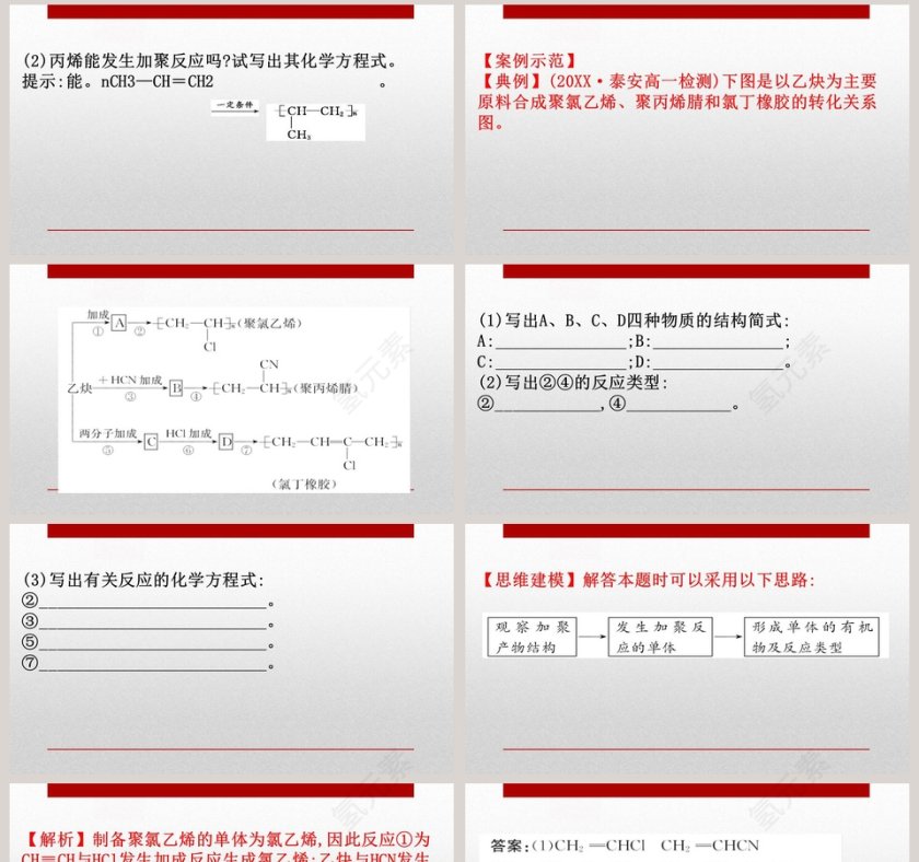 第七章有机化合物PPT模板第8张