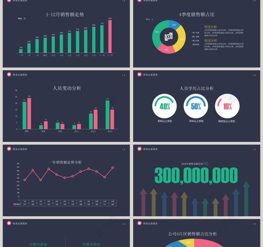 黑色大气时尚财务总结报告ppt第2张