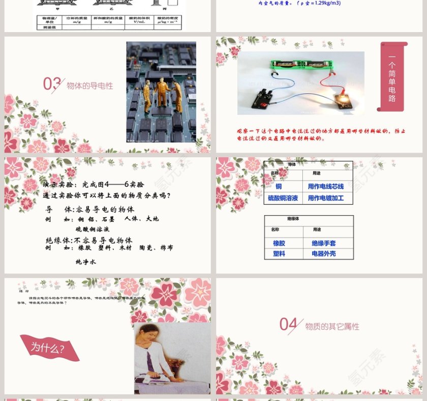 -认识物质的一些物理属性教学ppt课件第4张