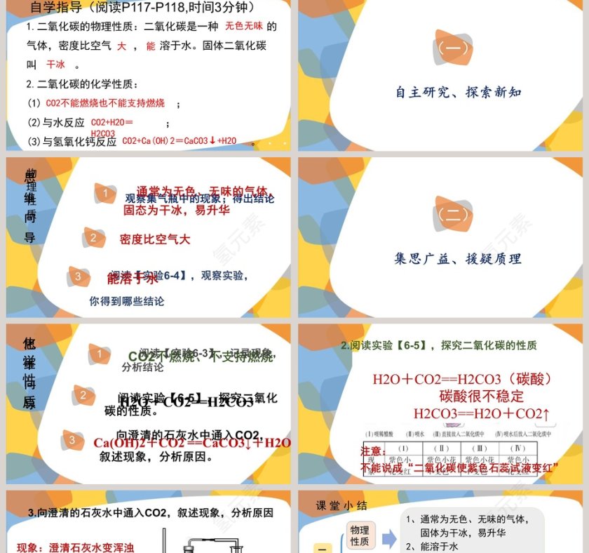 二氧化碳和一氧化碳教学ppt课件第2张