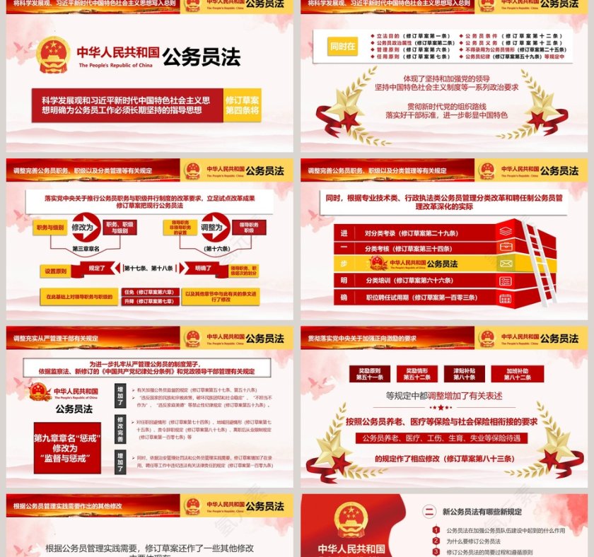 中华人民共和国公务员法PPT第2张