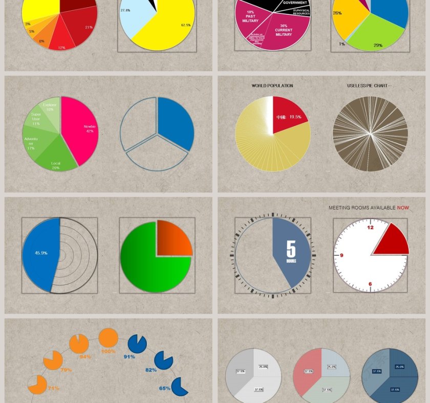 饼图素材合集ppt第3张