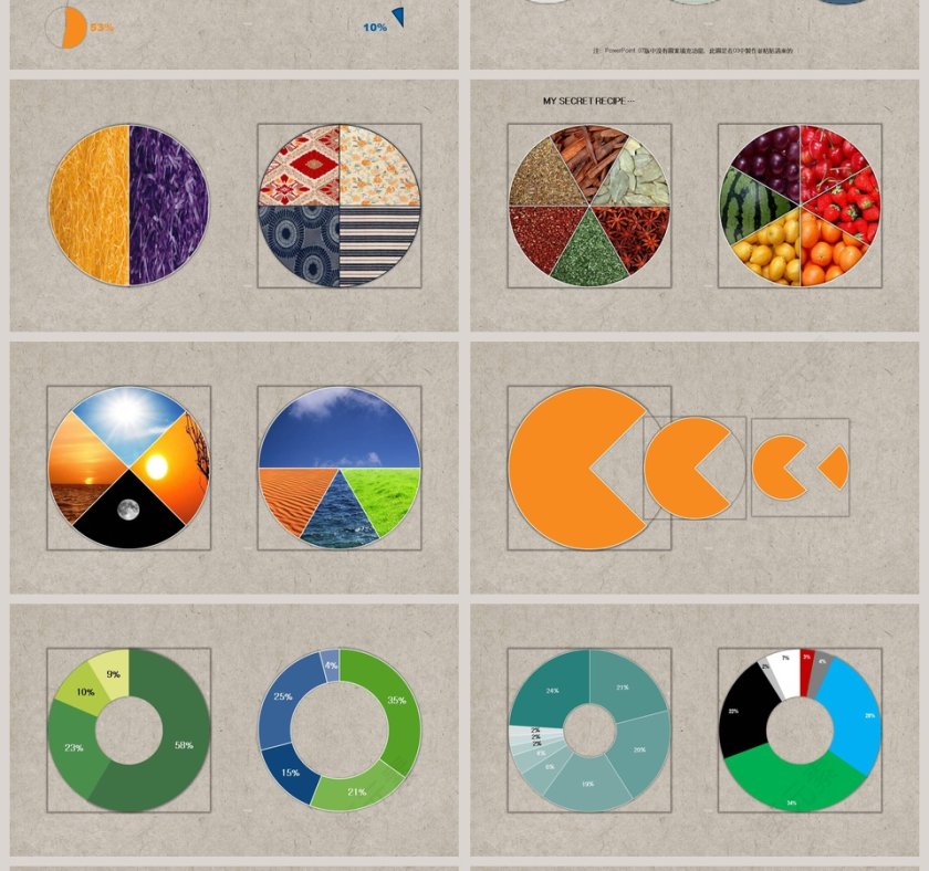 饼图素材合集ppt第4张