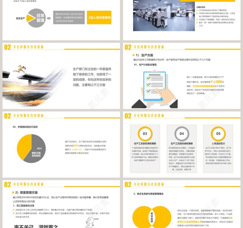 黄色多图表生产节能工作总结PPT模板第3张