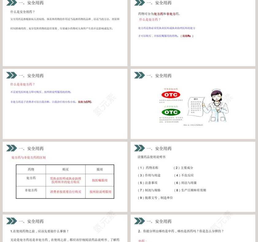 人教版初中生物八年级下册教学ppt课件第2张