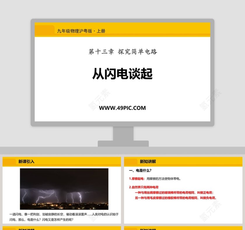 九年级物理沪粤版PPT模板大全第1张