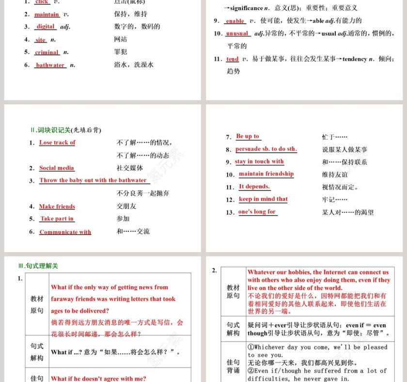 Section  Starting out  Understanding ideas教学ppt课件第3张