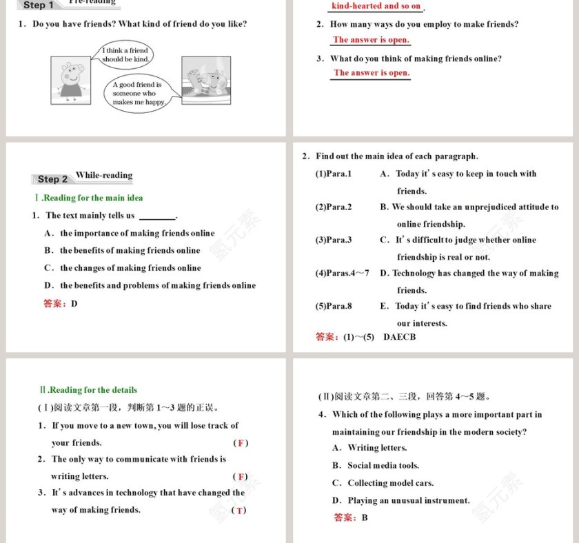 Section  Starting out  Understanding ideas教学ppt课件第5张