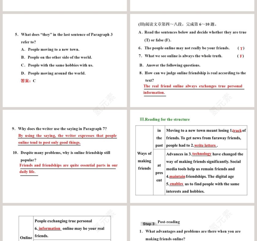 Section  Starting out  Understanding ideas教学ppt课件第6张