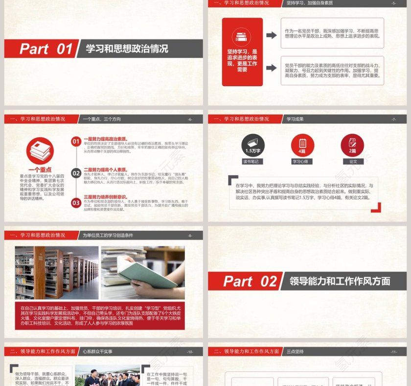 简约大气党员干部述职述廉PPT报告第2张