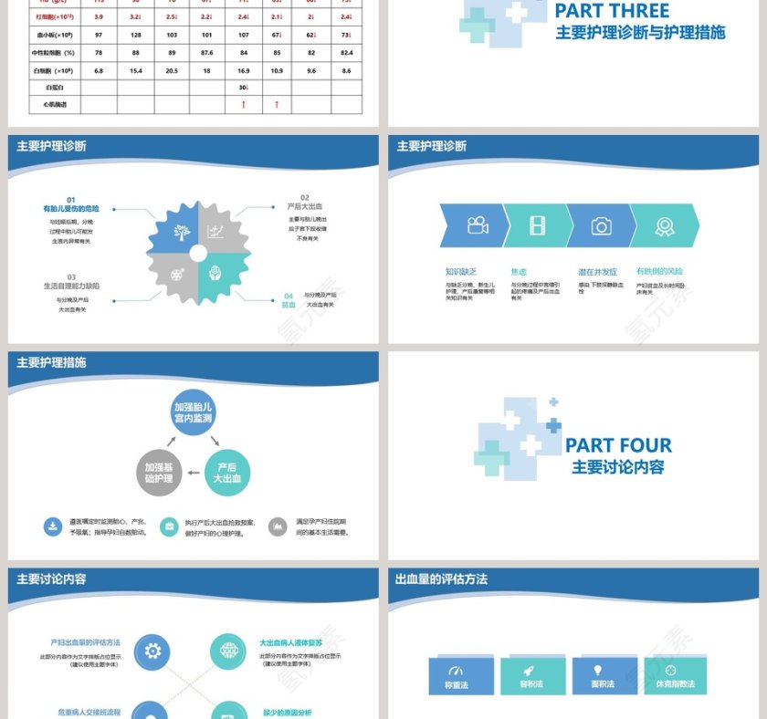 医院病历讨论PPT模板第3张