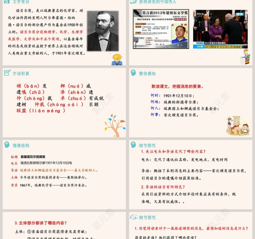 课文解析首届诺贝尔奖颁发语文课件PPT第2张