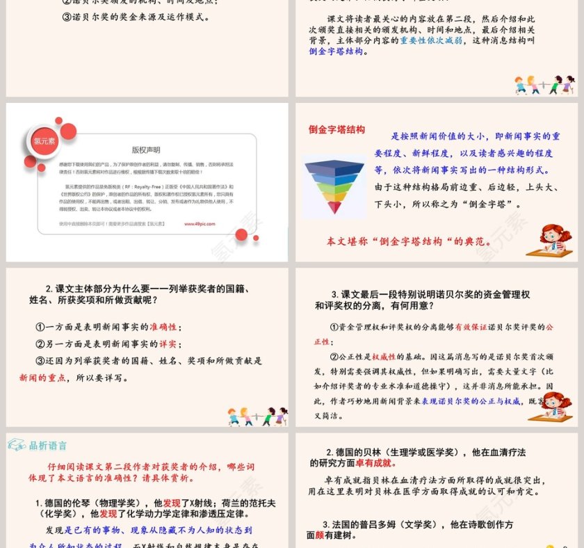 课文解析首届诺贝尔奖颁发语文课件PPT第3张