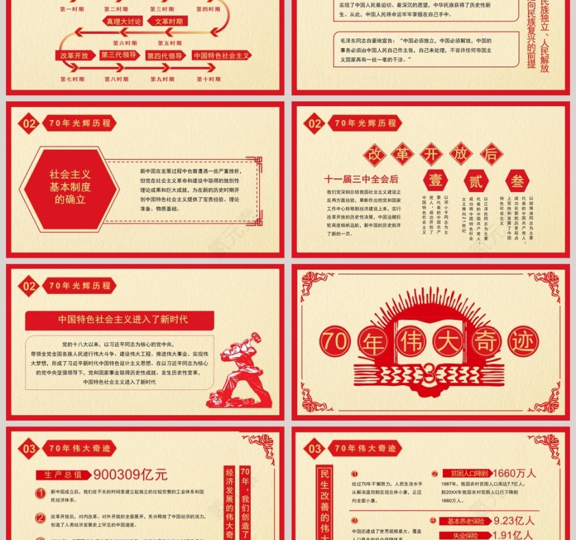 庆祝中华人民共和国成立70周年ppt第3张