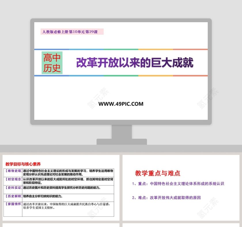 改革开放以来的巨大成就-人教版必修上册 第教学ppt课件第1张