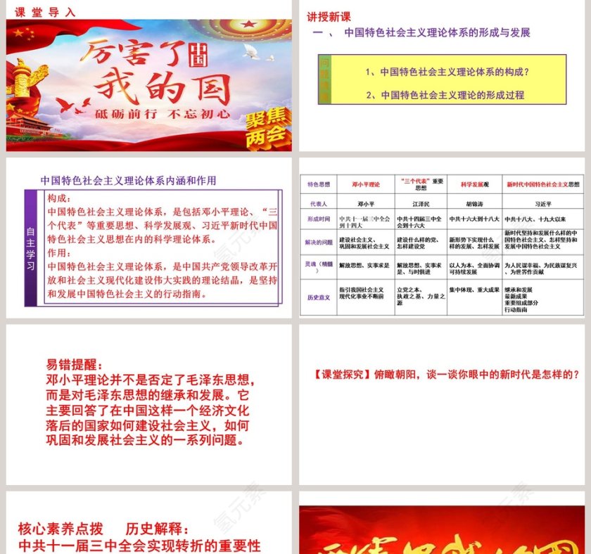 改革开放以来的巨大成就-人教版必修上册 第教学ppt课件第2张