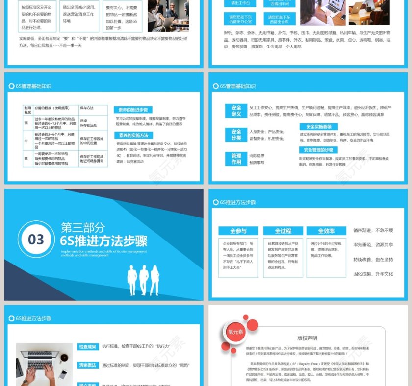 6S现场管理实施方法与技巧PPT模板第3张