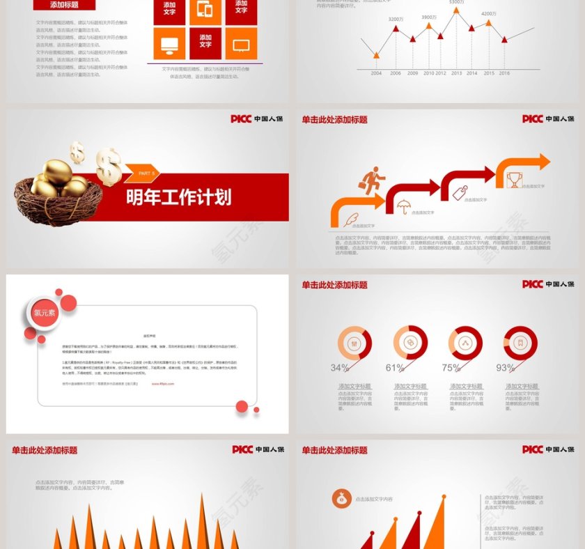  中国人民保险公司2019年工作总结PPT第6张