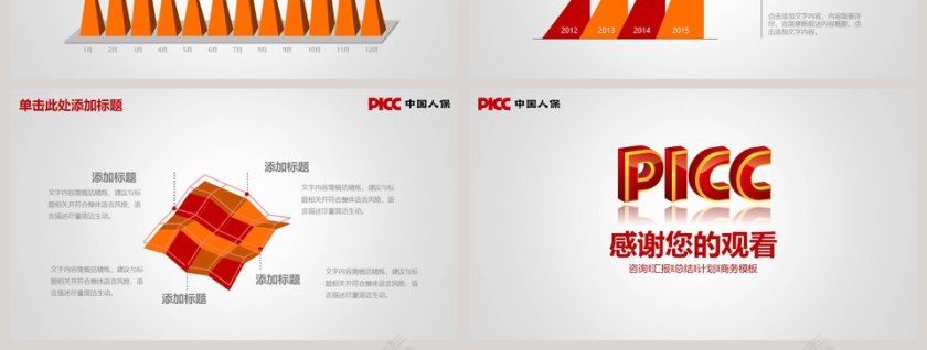  中国人民保险公司2019年工作总结PPT第7张