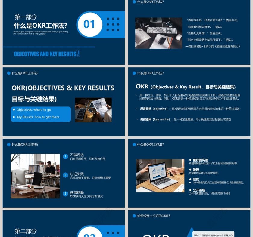 员工目标设定与沟通OKR工作法PPT模板第2张