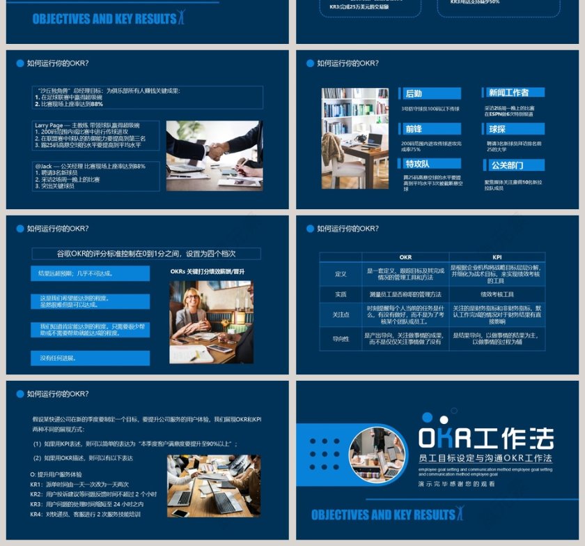 员工目标设定与沟通OKR工作法PPT模板第4张