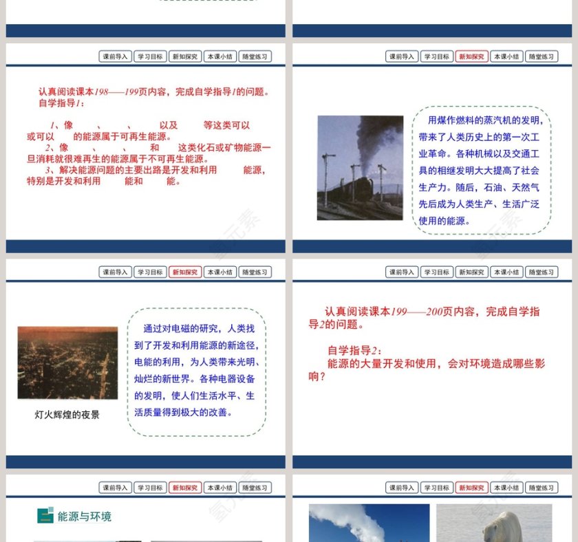 第二节  能源的开发和利用-第二十章  能源材料与社会教学ppt课件第2张