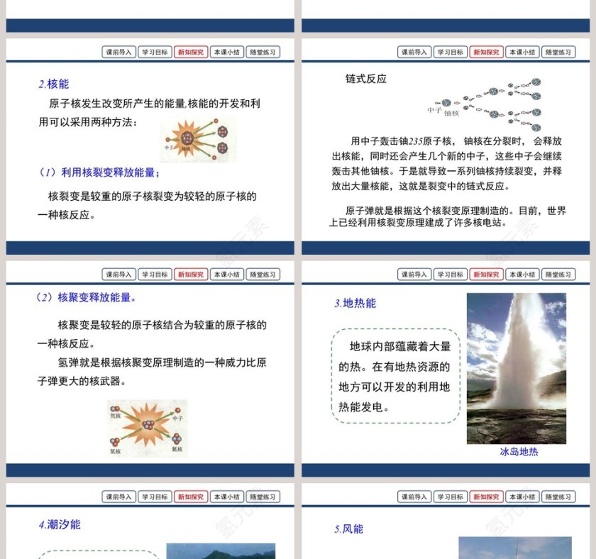 第二节  能源的开发和利用-第二十章  能源材料与社会教学ppt课件第4张