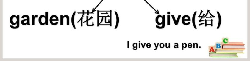 Unit4-Where do you work教学ppt课件第5张