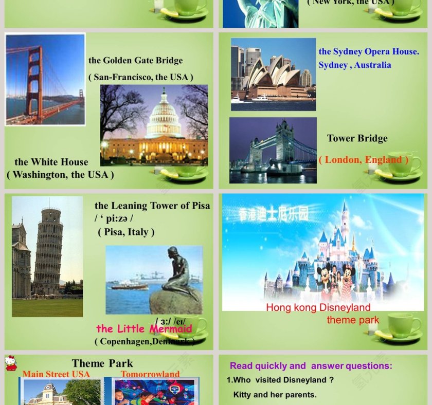 Unit 2-Travelling教学ppt课件第2张