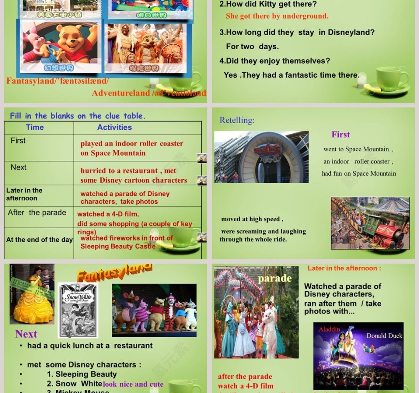 Unit 2-Travelling教学ppt课件第3张