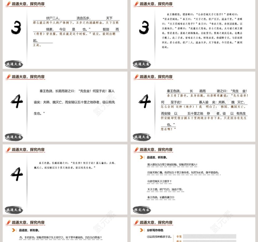 唐雎不辱使命语文教学PPT课件第5张