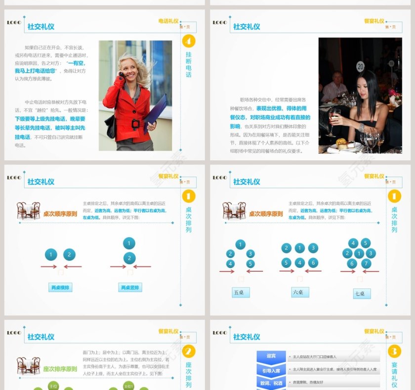 员工入职培训实用礼仪培训PPT模板第12张