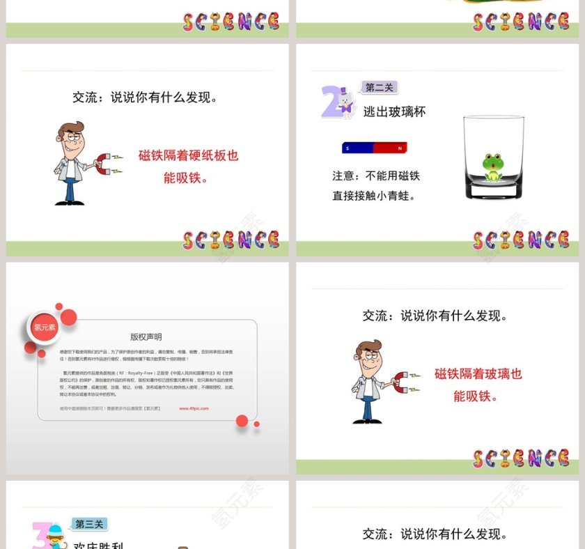 0磁铁游戏PPT模板下载-专业游戏行业报告模板第2张