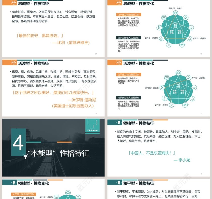 黑白简约清新九型人格培训第5张