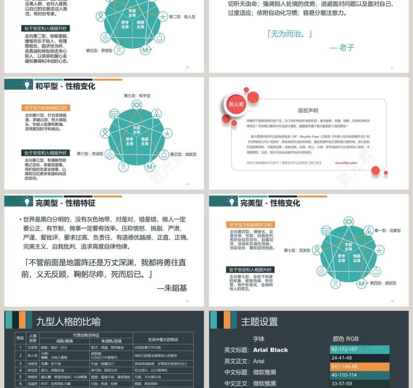 黑白简约清新九型人格培训第6张