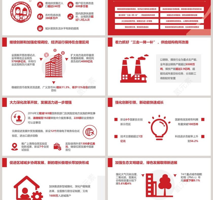 2019全国两会政府报告第3张