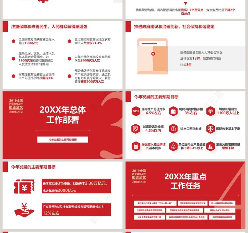 2019全国两会政府报告第4张