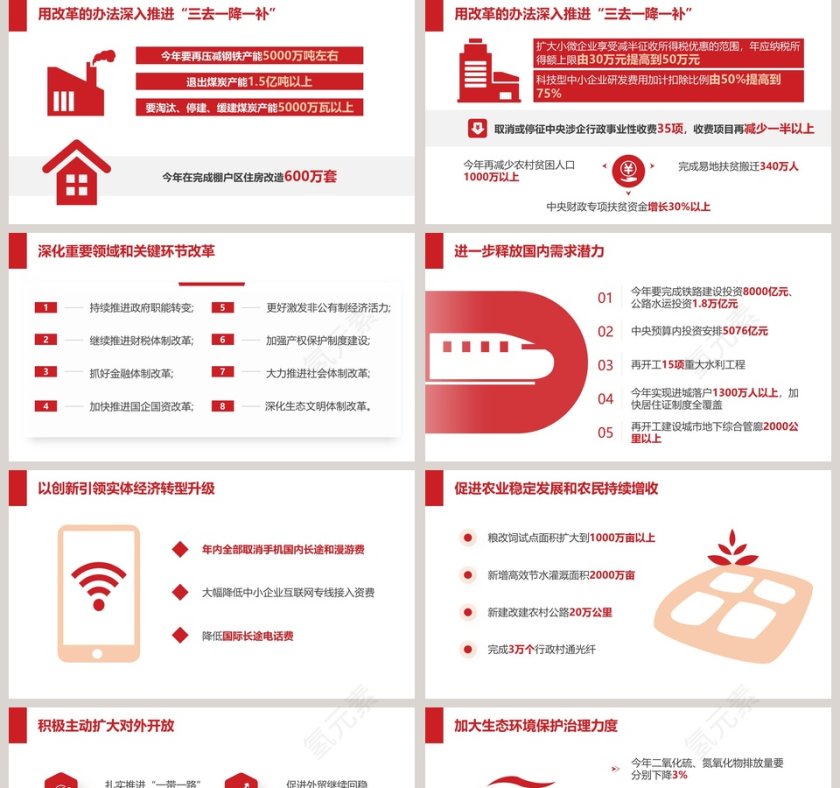 2019全国两会政府报告第5张