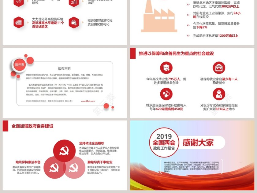 2019全国两会政府报告第6张