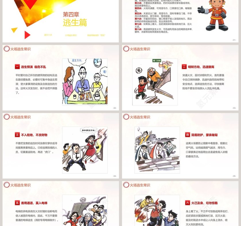 消防知识安全培训加强安全意识第6张