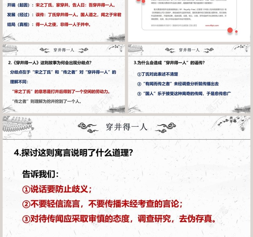 语文教学课件穿井得一人PPT模板第3张