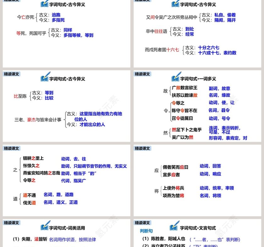 课文解析统编版九年级语文下册陈涉世家语文课件PPT第2张