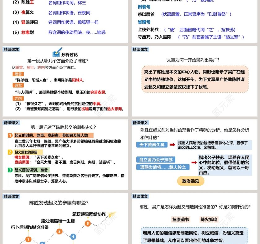 课文解析统编版九年级语文下册陈涉世家语文课件PPT第3张